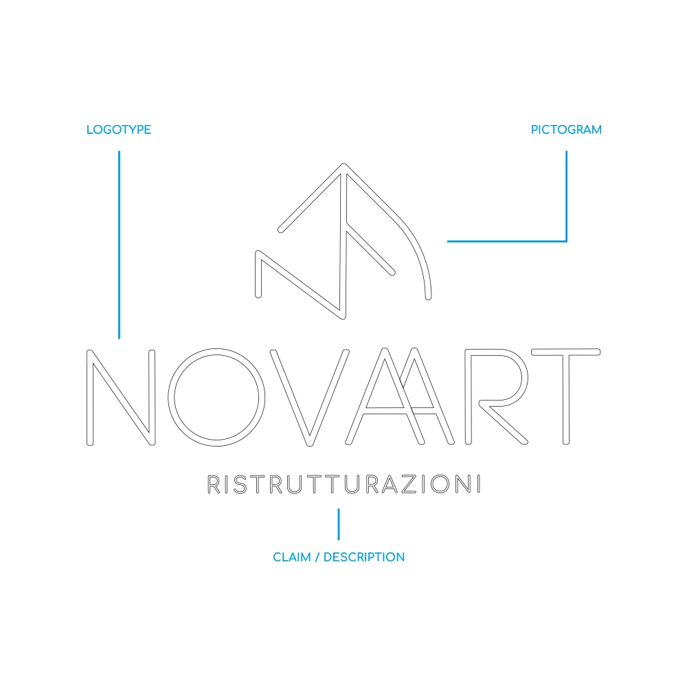 Nova Art 6 Nova Art logo-project